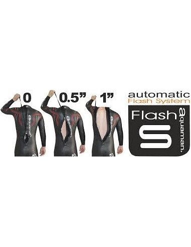 Aquaman Gold Herren Neoprenanzug